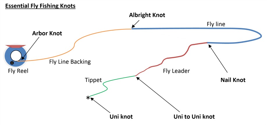 Lav din egen personlige kniv.